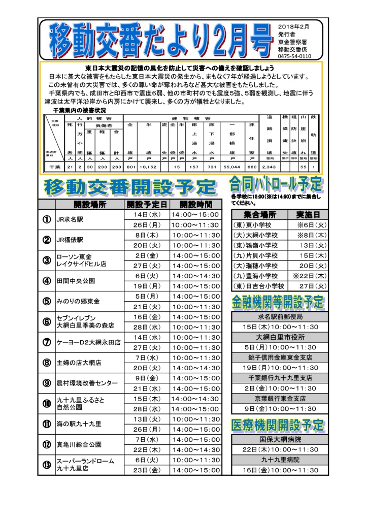 idoukoubanH3002-001