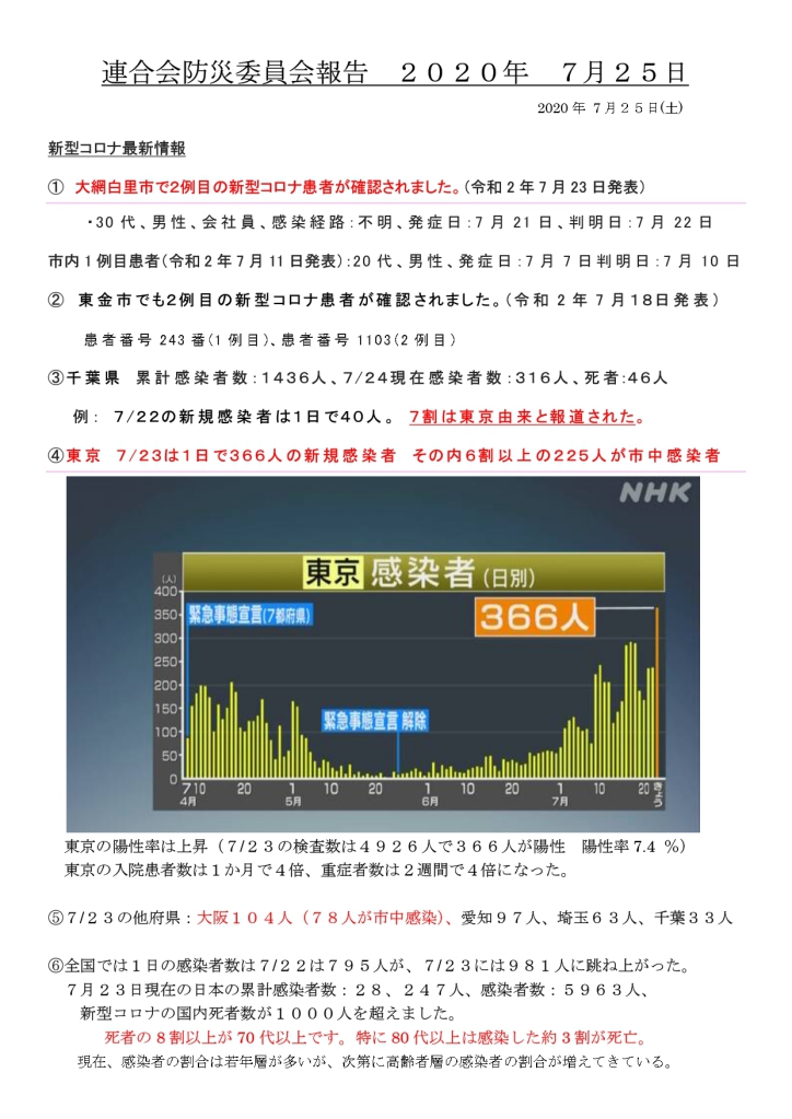 令和2年度防災委員会活動説明7月25日_page-0001