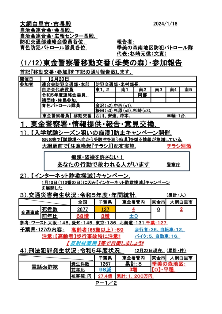 移動交番ℝ6年1月12日・報告23．_0001_page-0001