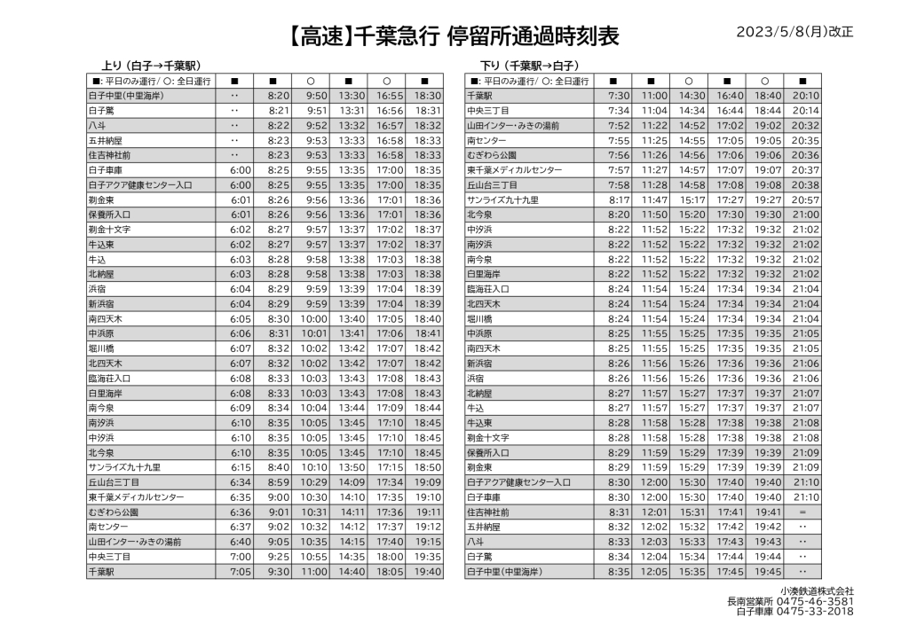 白子ー千葉駅間千葉急行バス時刻表