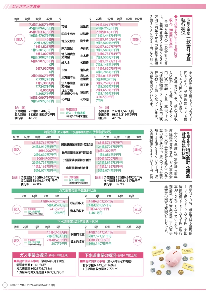 広報とうがね11月_page-0011