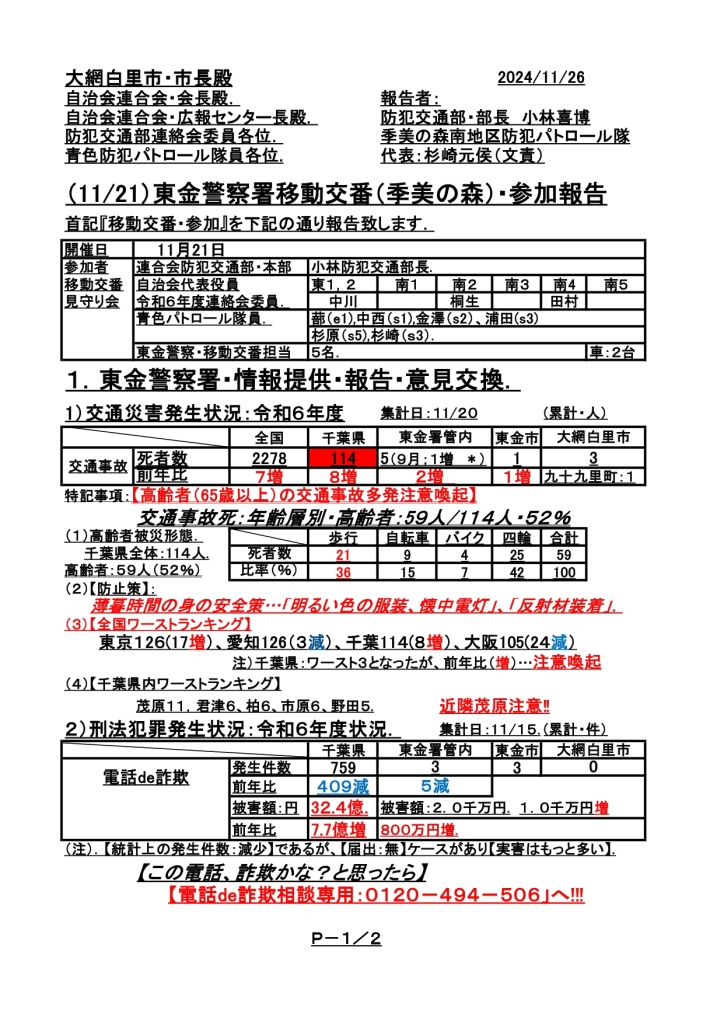 移動交番ℝ6年1１月21日・報告24．_0001_page-0001