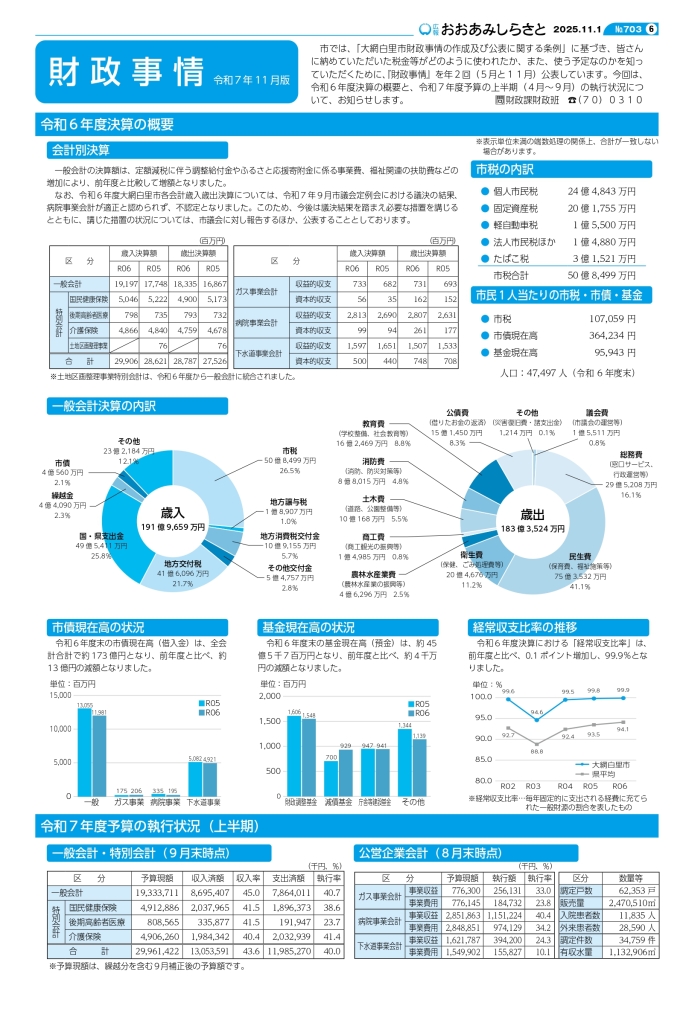 kouhou11weball_page-0006