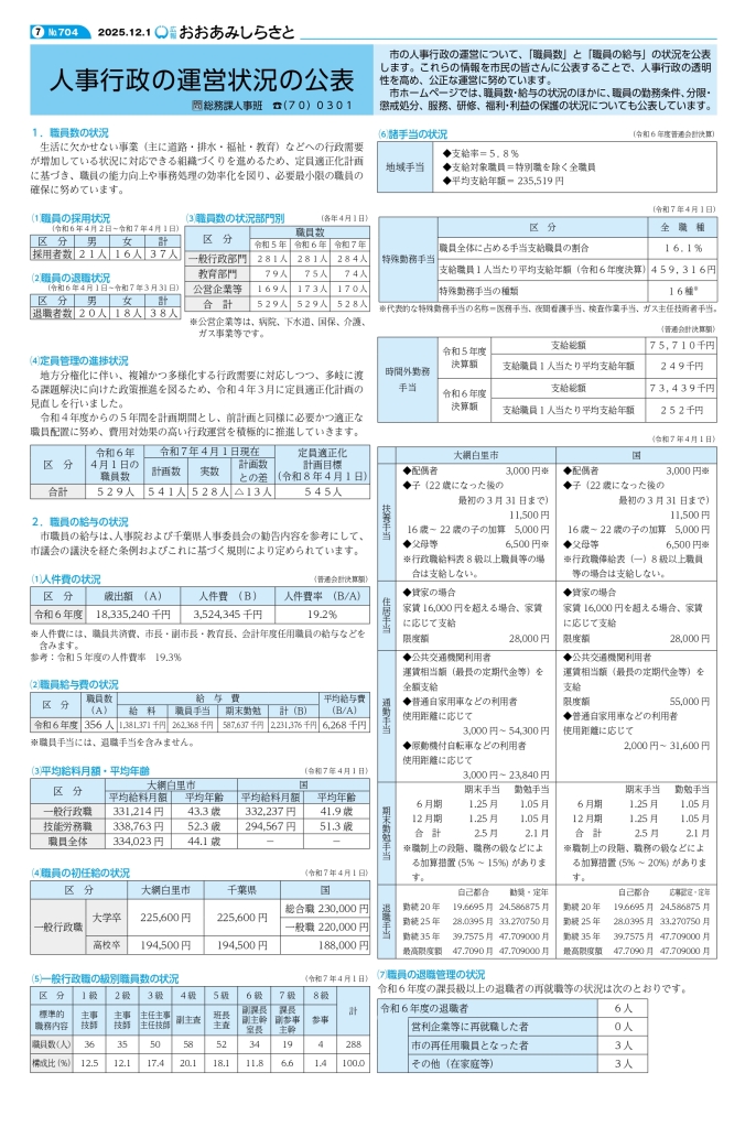 kouhou12_weball_page-0007