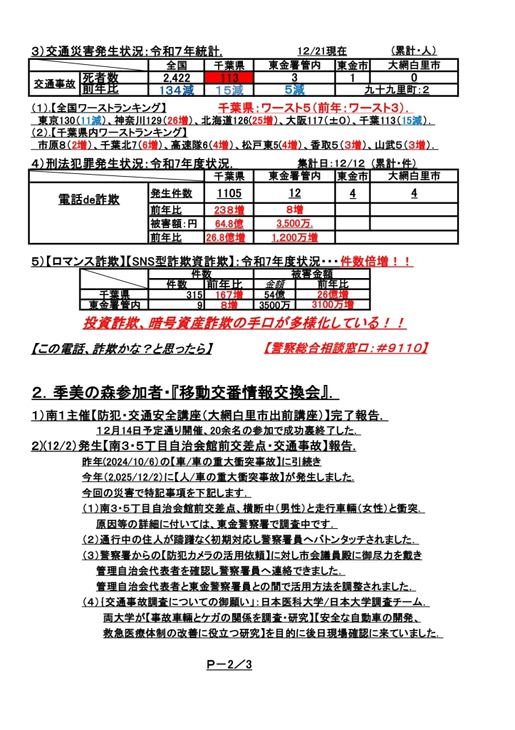 移動交番ℝ7年12月22日・報告25．_page-0002