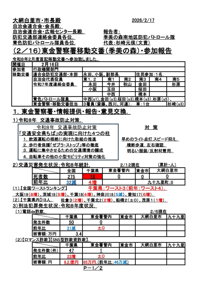 移動交番ℝ８年２月16日・報告25．_page-0001