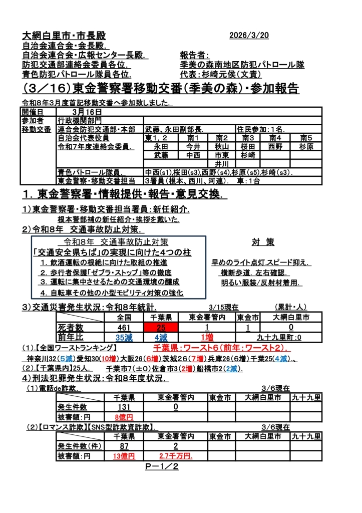 移動交番ℝ８年3月16日・報告25．_page-0001